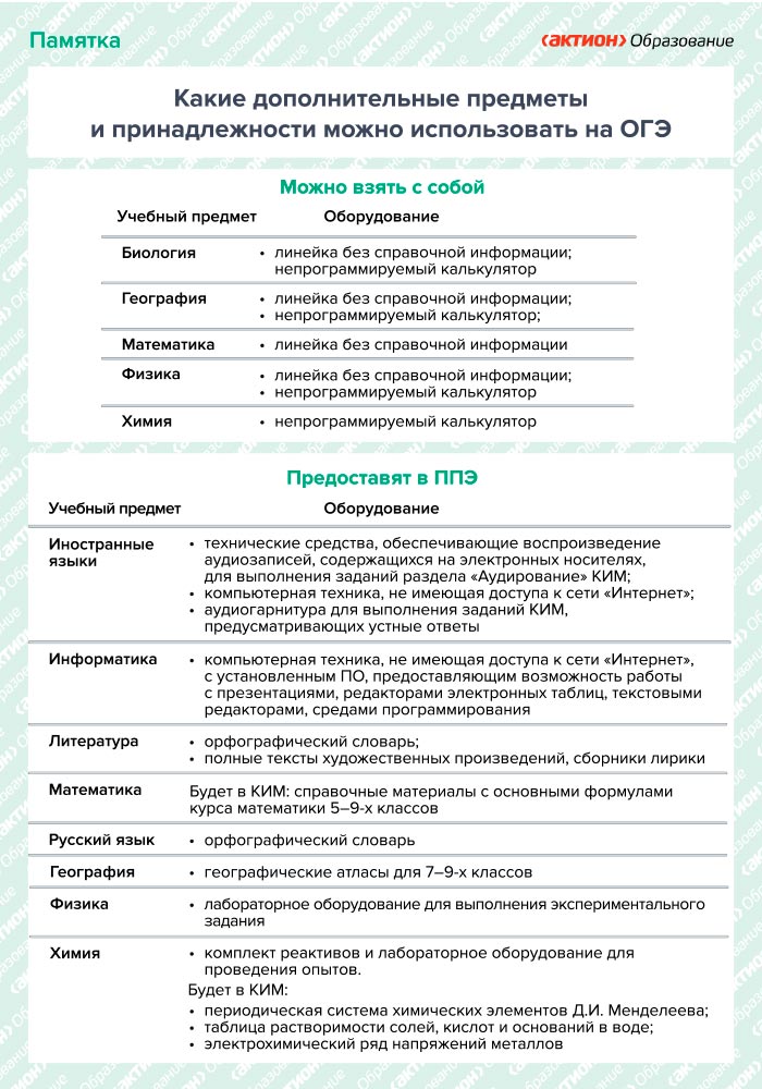 Изображения.
