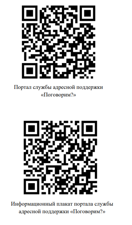 Изображения.