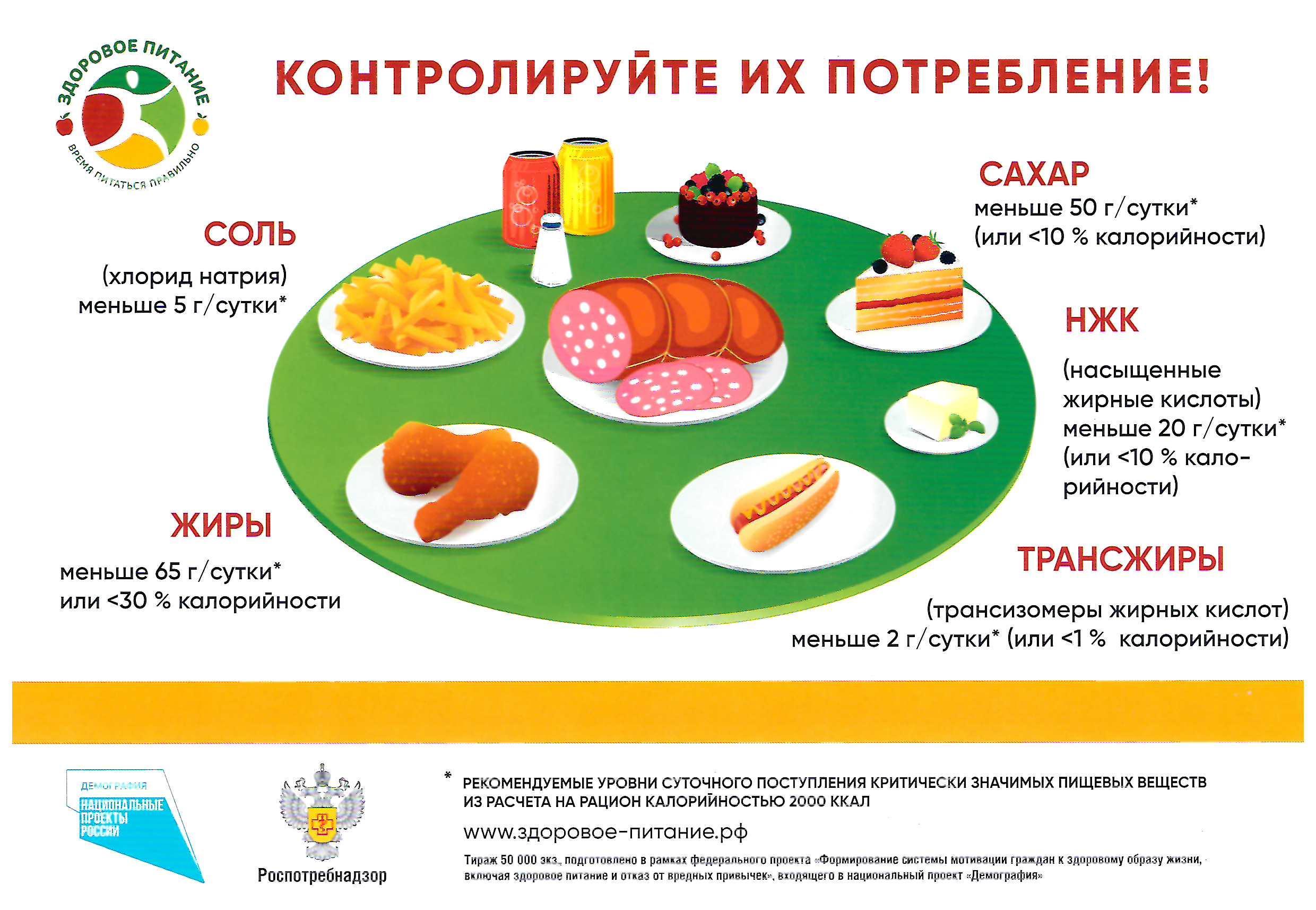 Изображения столовой.