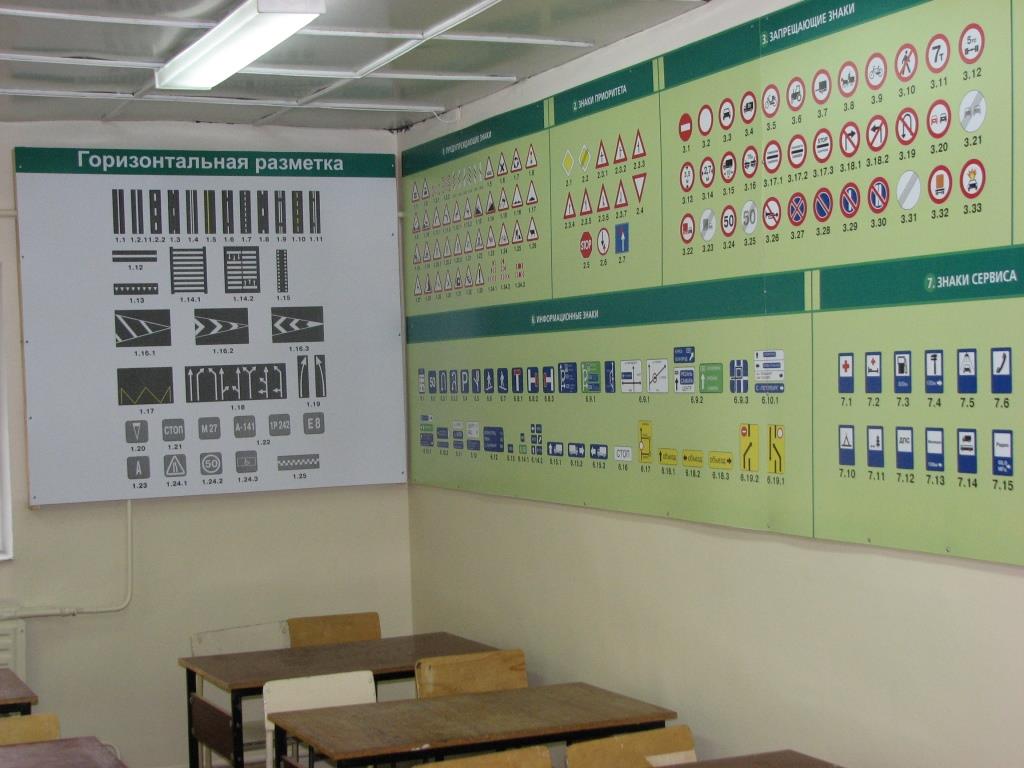 Изображения материально-технического обеспечения.